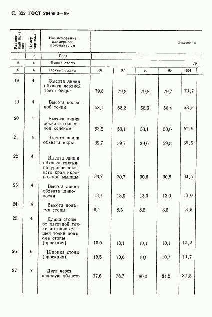 ГОСТ 26456.0-89, страница 323