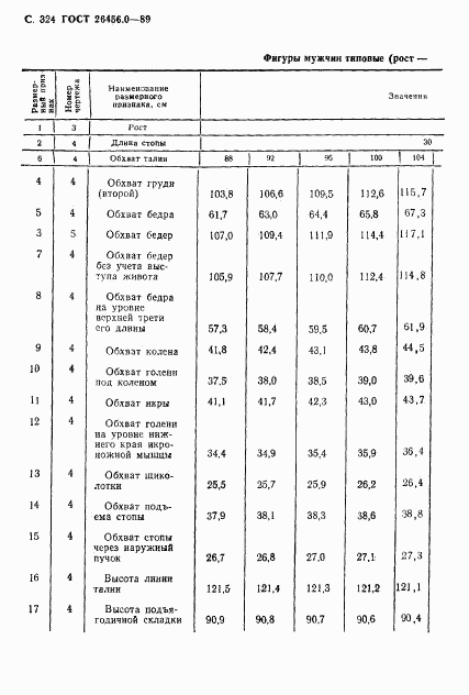 ГОСТ 26456.0-89, страница 325