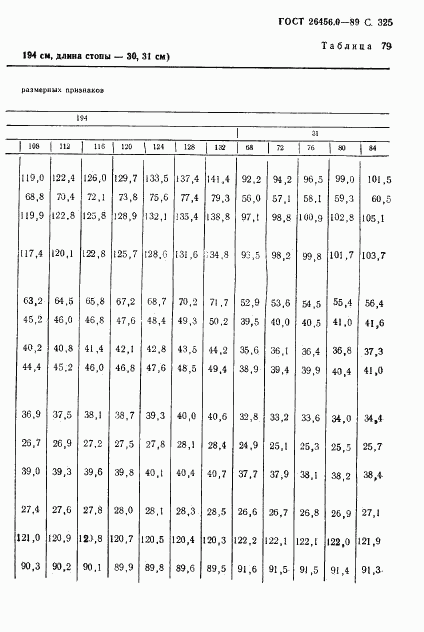 ГОСТ 26456.0-89, страница 326