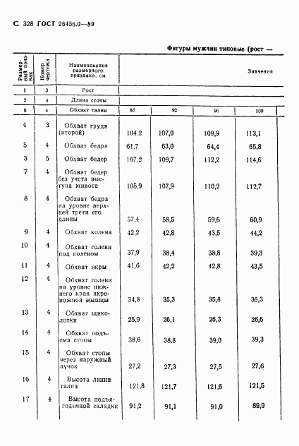 ГОСТ 26456.0-89, страница 329