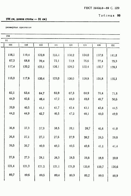 ГОСТ 26456.0-89, страница 330