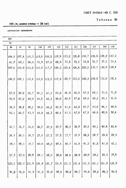 ГОСТ 26456.0-89, страница 334