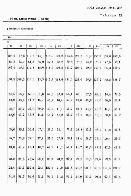ГОСТ 26456.0-89, страница 338