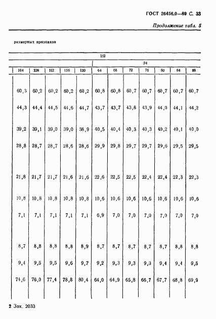 ГОСТ 26456.0-89, страница 34