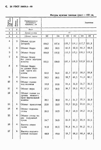 ГОСТ 26456.0-89, страница 39