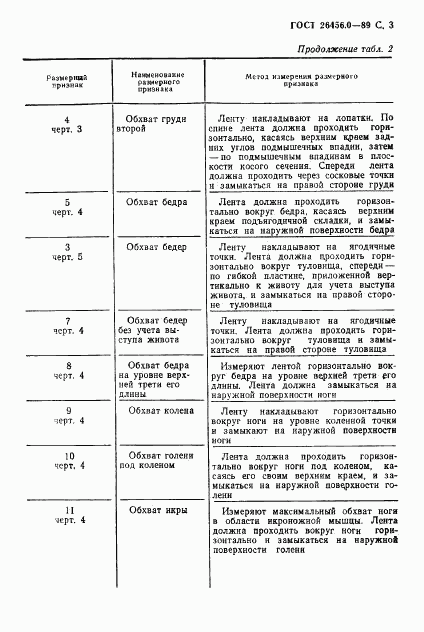 ГОСТ 26456.0-89, страница 4