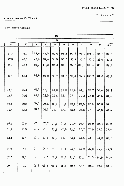 ГОСТ 26456.0-89, страница 40