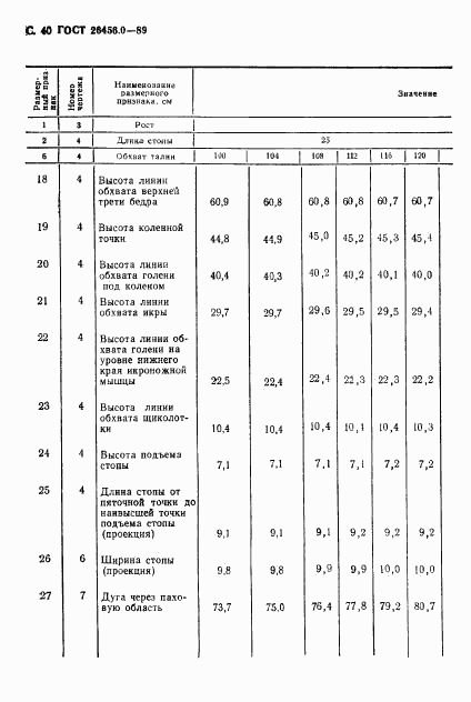 ГОСТ 26456.0-89, страница 41