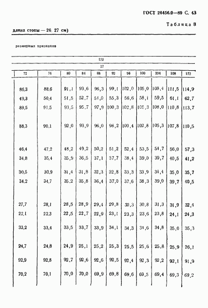 ГОСТ 26456.0-89, страница 44