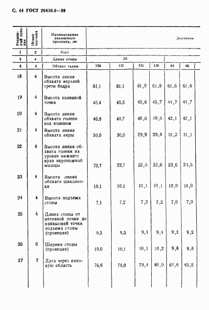 ГОСТ 26456.0-89, страница 45