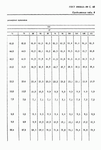 ГОСТ 26456.0-89, страница 46