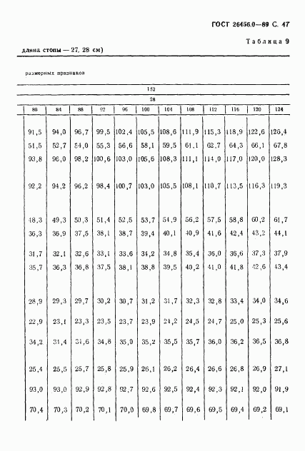 ГОСТ 26456.0-89, страница 48