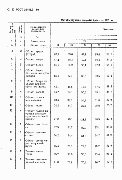 ГОСТ 26456.0-89, страница 51