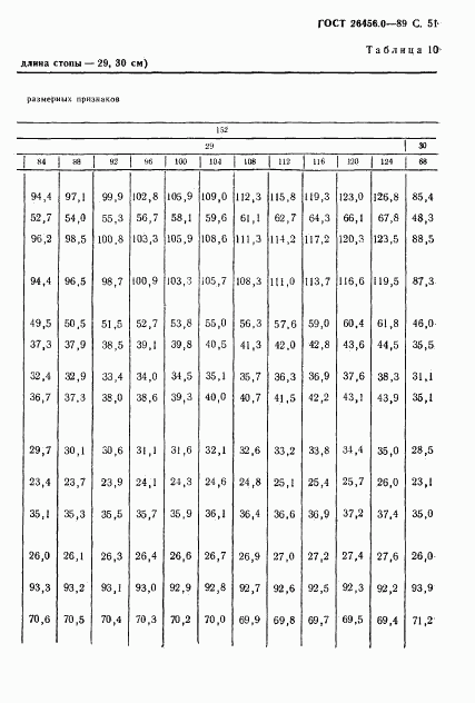 ГОСТ 26456.0-89, страница 52