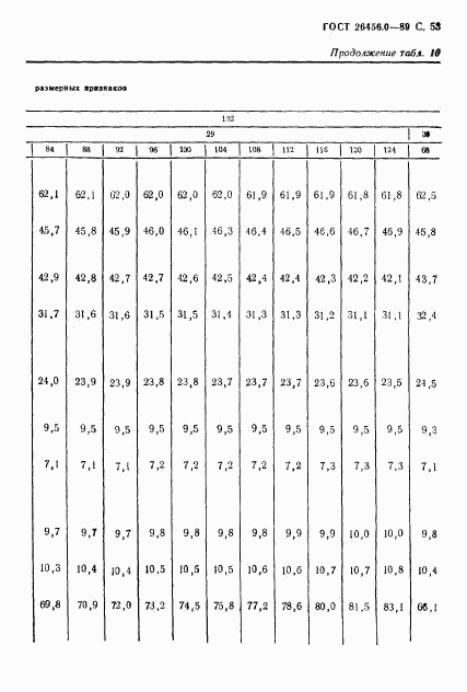 ГОСТ 26456.0-89, страница 54