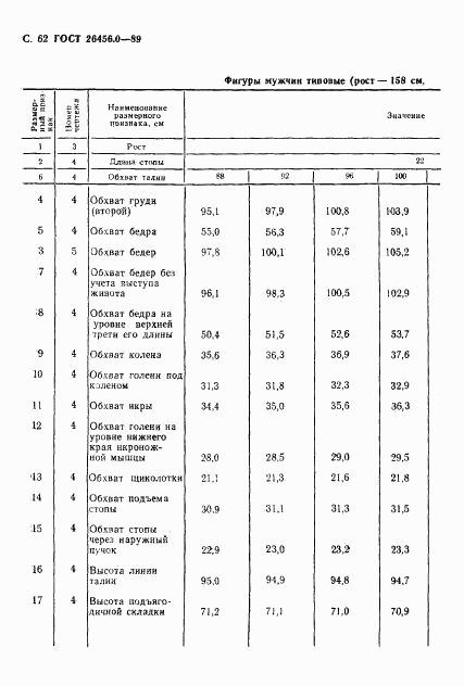 ГОСТ 26456.0-89, страница 63