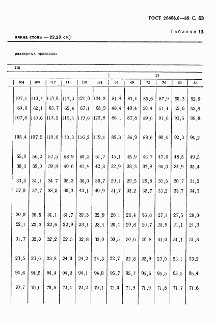 ГОСТ 26456.0-89, страница 64