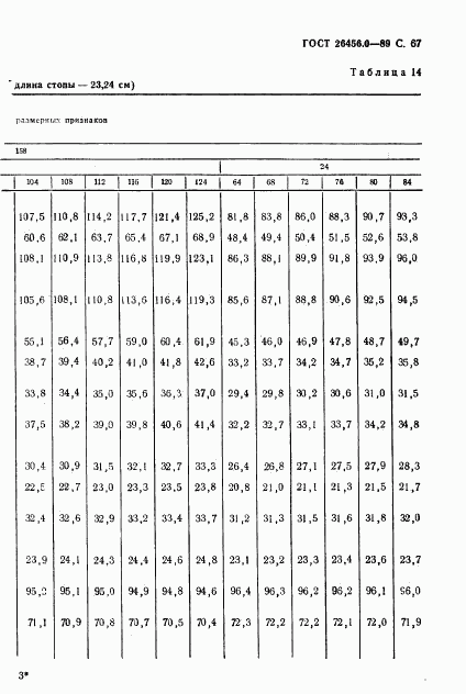 ГОСТ 26456.0-89, страница 68
