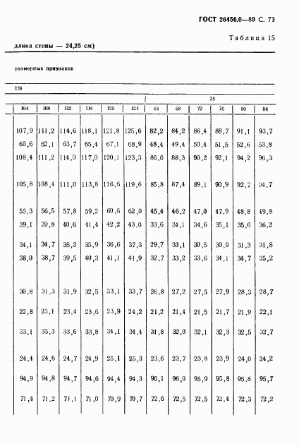 ГОСТ 26456.0-89, страница 72