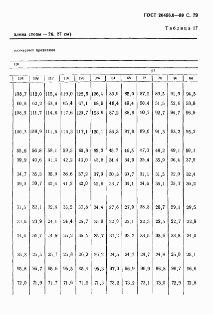 ГОСТ 26456.0-89, страница 80