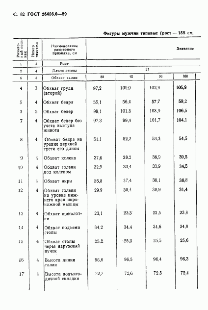 ГОСТ 26456.0-89, страница 83