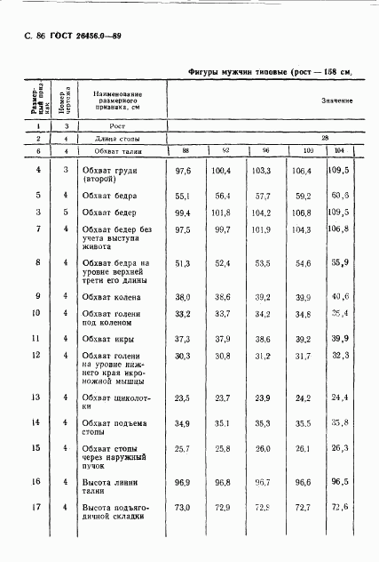 ГОСТ 26456.0-89, страница 87