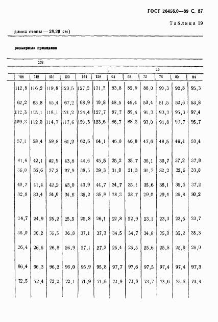 ГОСТ 26456.0-89, страница 88