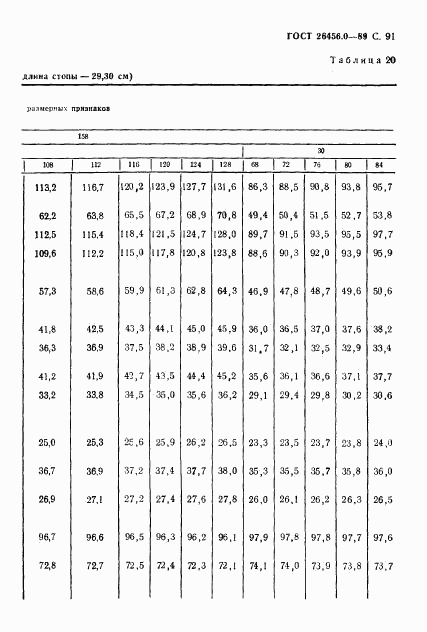 ГОСТ 26456.0-89, страница 92