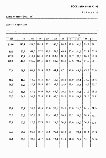 ГОСТ 26456.0-89, страница 96