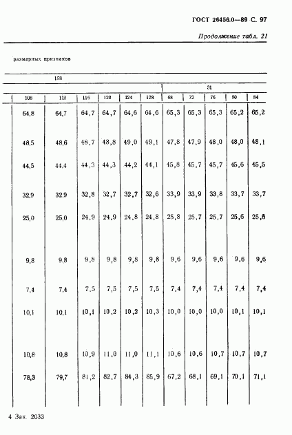ГОСТ 26456.0-89, страница 98