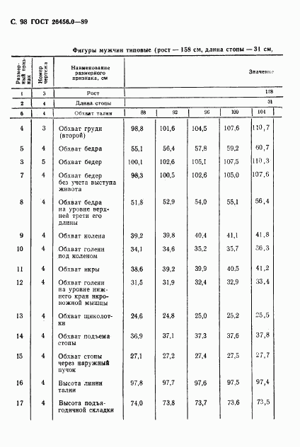 ГОСТ 26456.0-89, страница 99