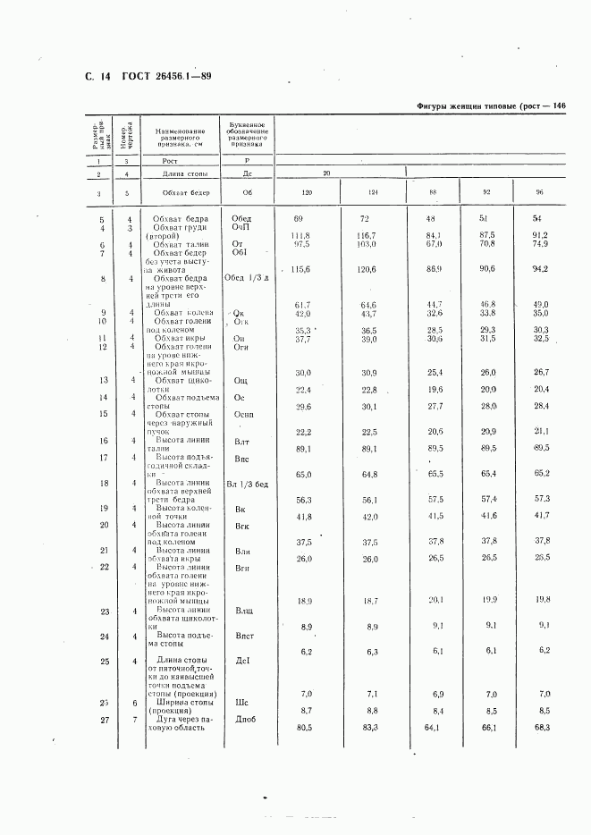 ГОСТ 26456.1-89, страница 15