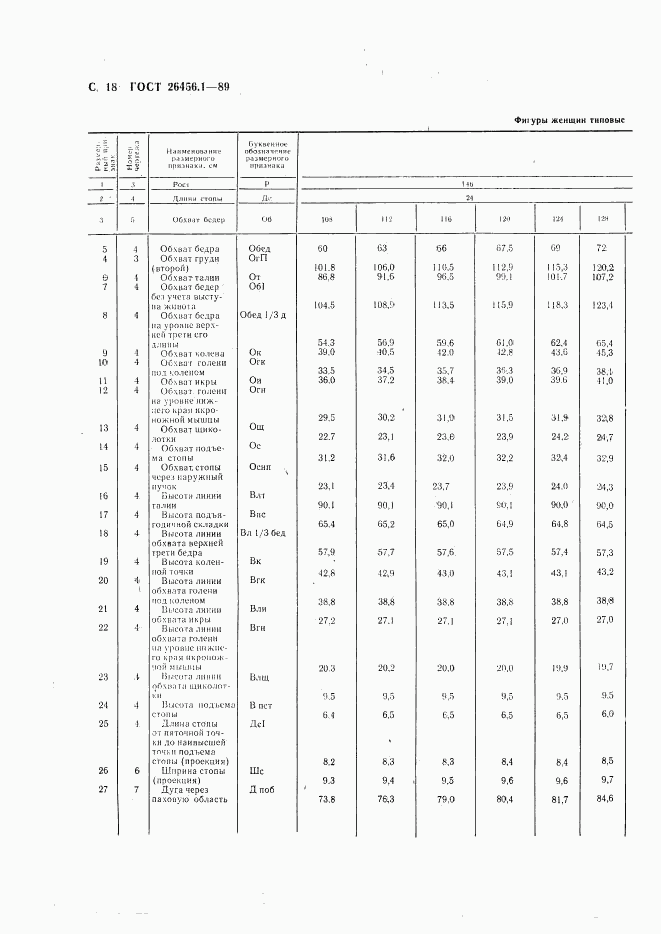 ГОСТ 26456.1-89, страница 19