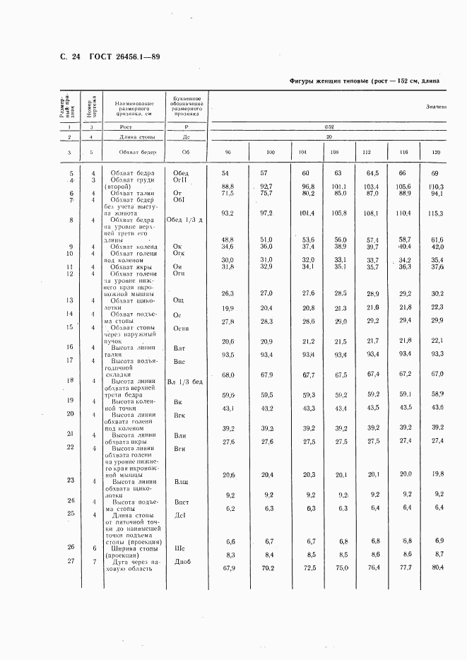 ГОСТ 26456.1-89, страница 25