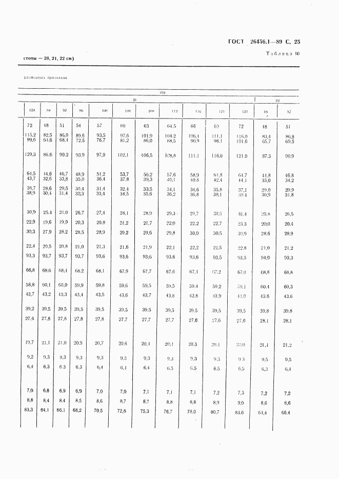 ГОСТ 26456.1-89, страница 26