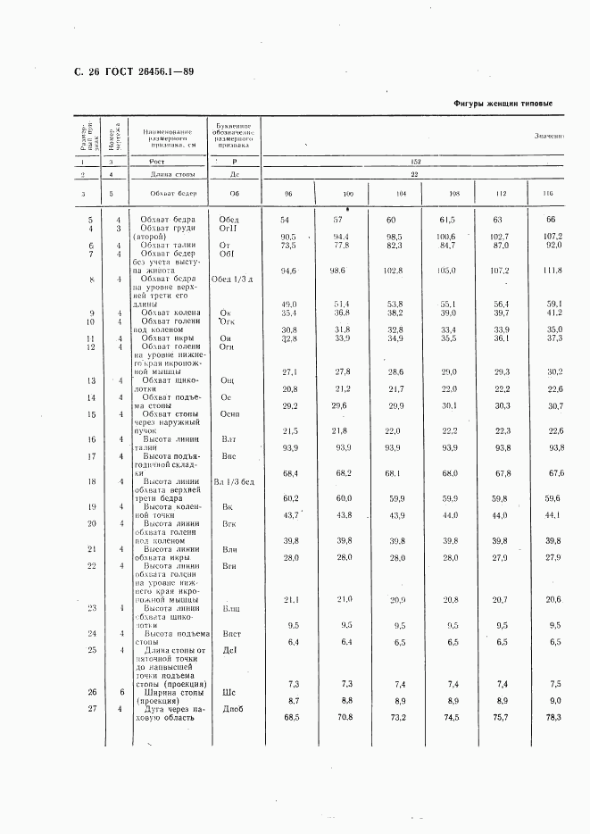 ГОСТ 26456.1-89, страница 27