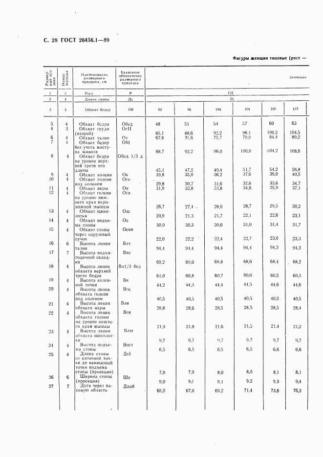 ГОСТ 26456.1-89, страница 29