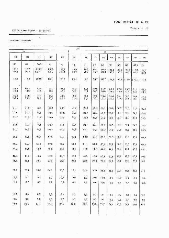 ГОСТ 26456.1-89, страница 30