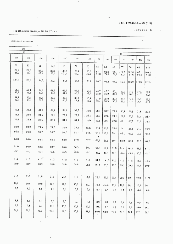 ГОСТ 26456.1-89, страница 32