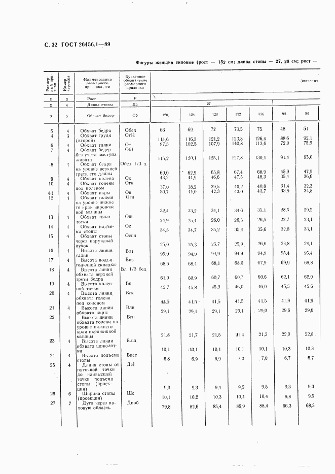 ГОСТ 26456.1-89, страница 33