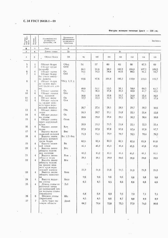 ГОСТ 26456.1-89, страница 35