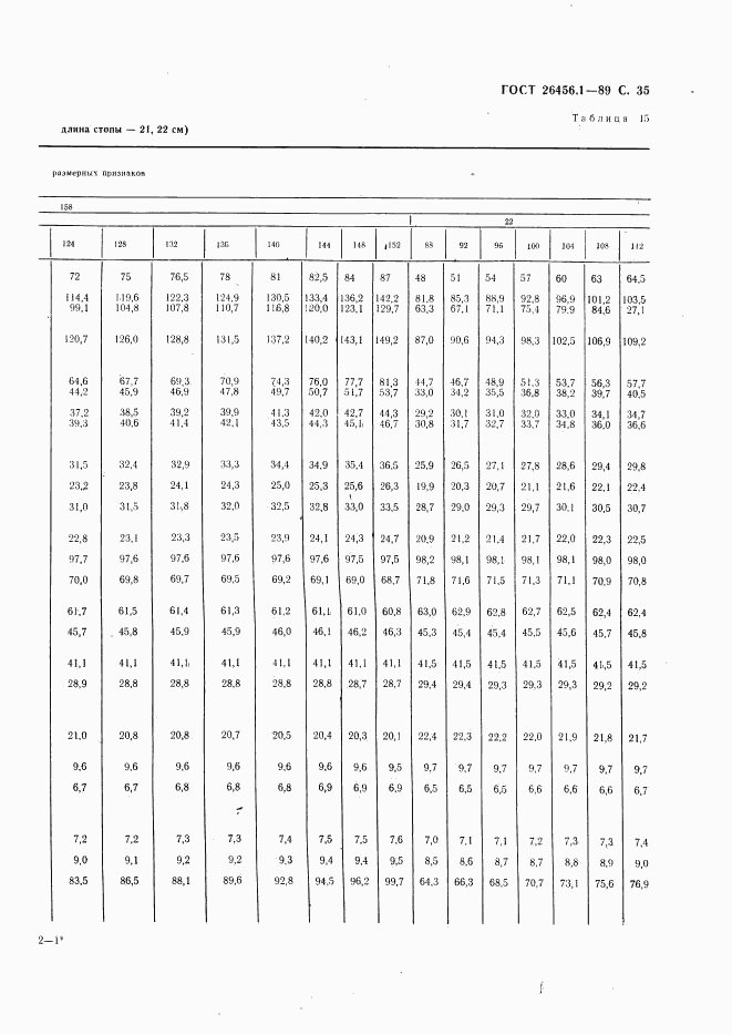 ГОСТ 26456.1-89, страница 36