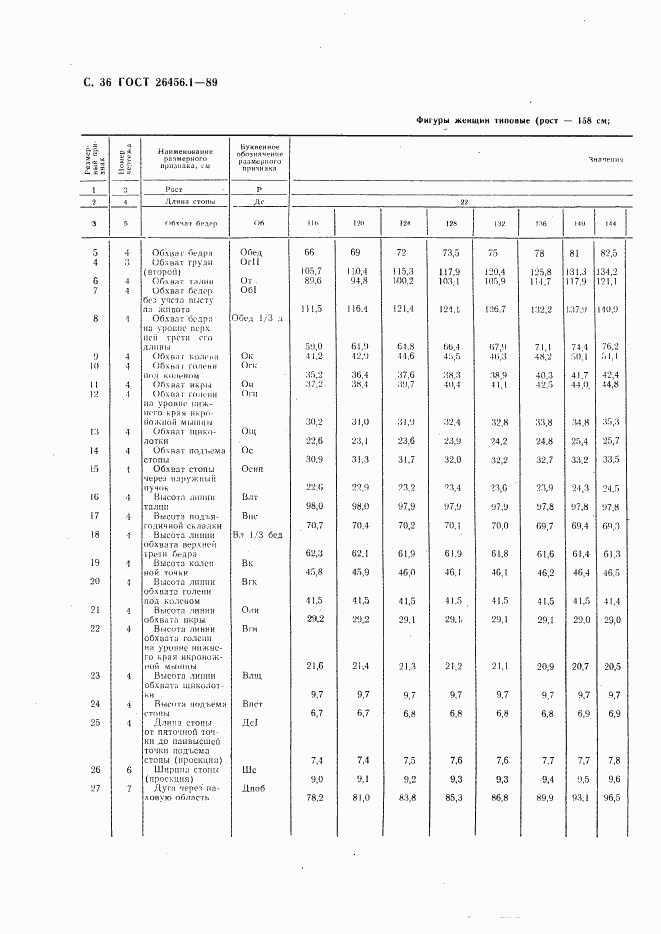 ГОСТ 26456.1-89, страница 37