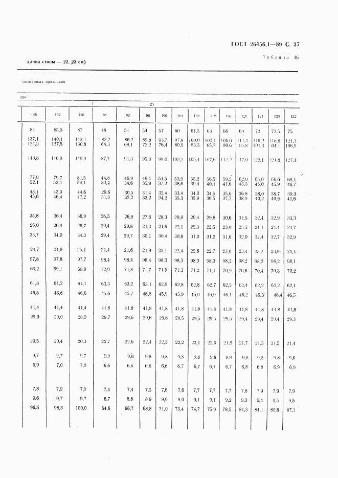 ГОСТ 26456.1-89, страница 38
