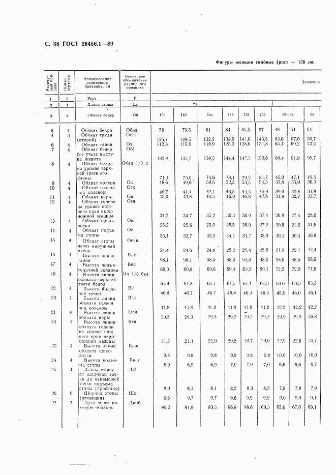 ГОСТ 26456.1-89, страница 39