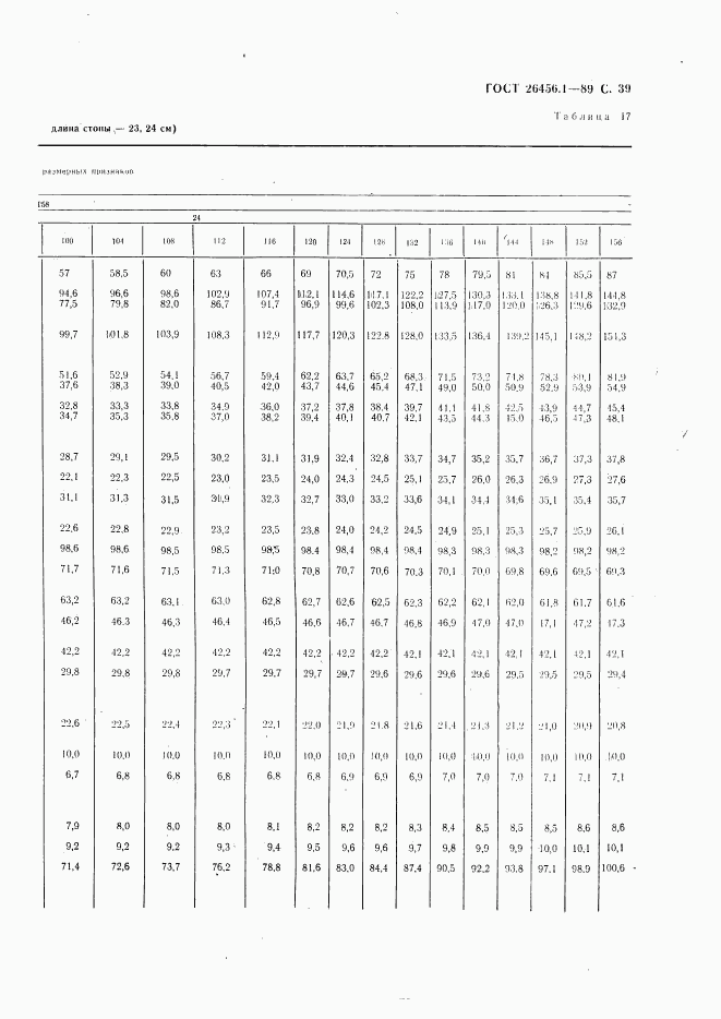 ГОСТ 26456.1-89, страница 40