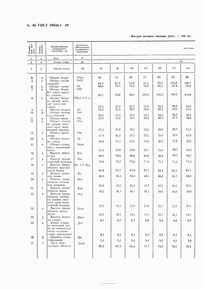 ГОСТ 26456.1-89, страница 41