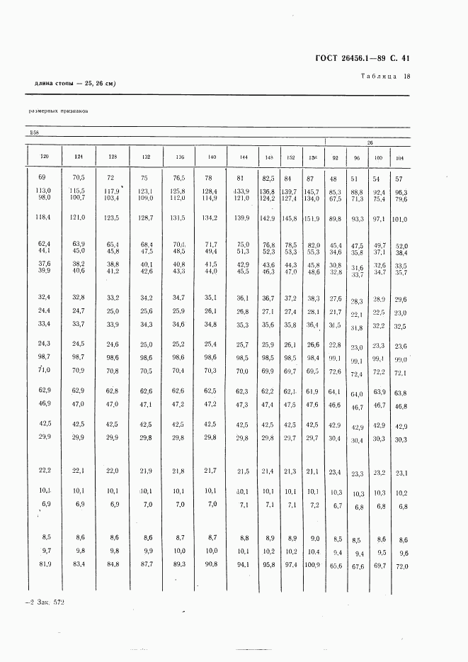 ГОСТ 26456.1-89, страница 42