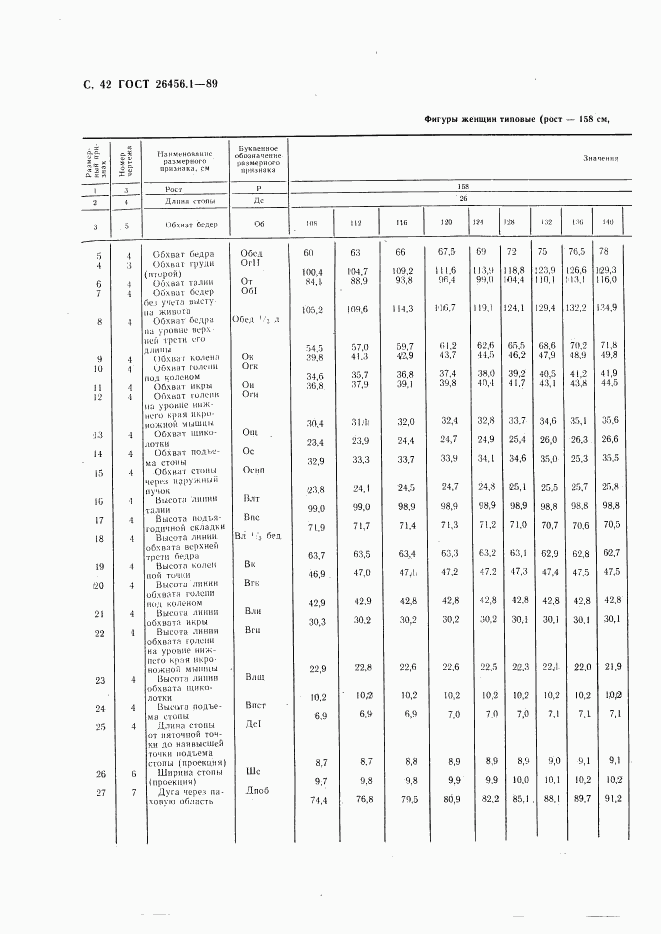 ГОСТ 26456.1-89, страница 43