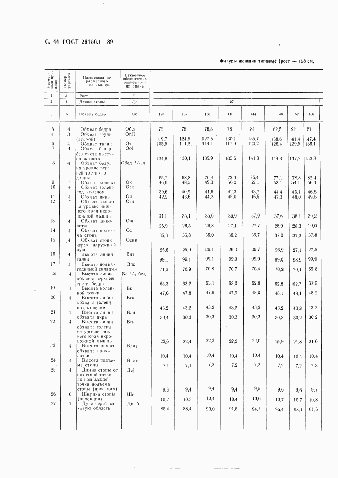 ГОСТ 26456.1-89, страница 45